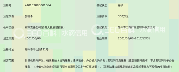 河南遠(yuǎn)發(fā)信息技術(shù)有限公司 鄭州軟件開(kāi)發(fā)領(lǐng)域的務(wù)實(shí)創(chuàng)新者